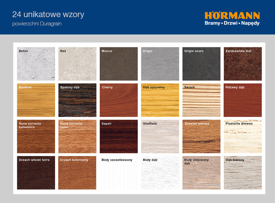 Bramy garażowe marki Hörmann z powierzchnią Duragrain